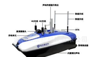 亚博智能水域救援解决方案